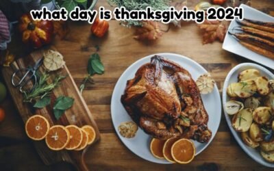 what day is thanksgiving 2024