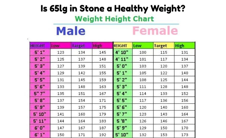 65lg in stone
